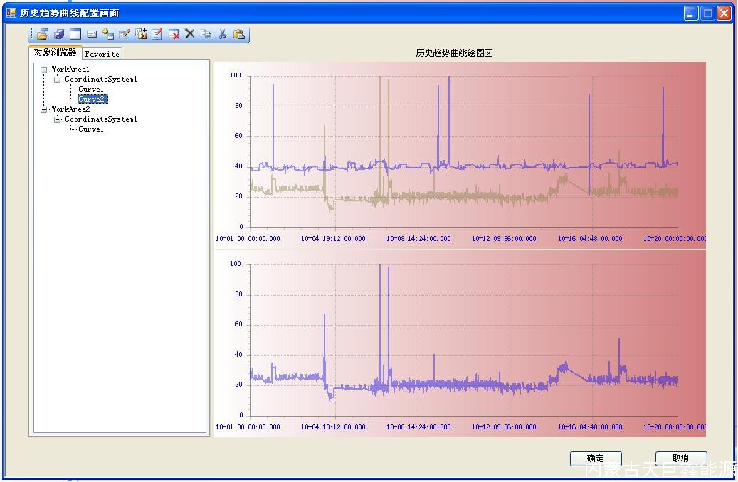 天巨鑫熱網換熱站遠程集中監(jiān)控系統(tǒng)
